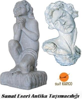 Sanat Eseri, Antika Eşya, Taşımacılığı